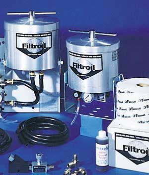 กรองน้ำมันไฮดรอลิคทนไฟ Water/glycol filter 